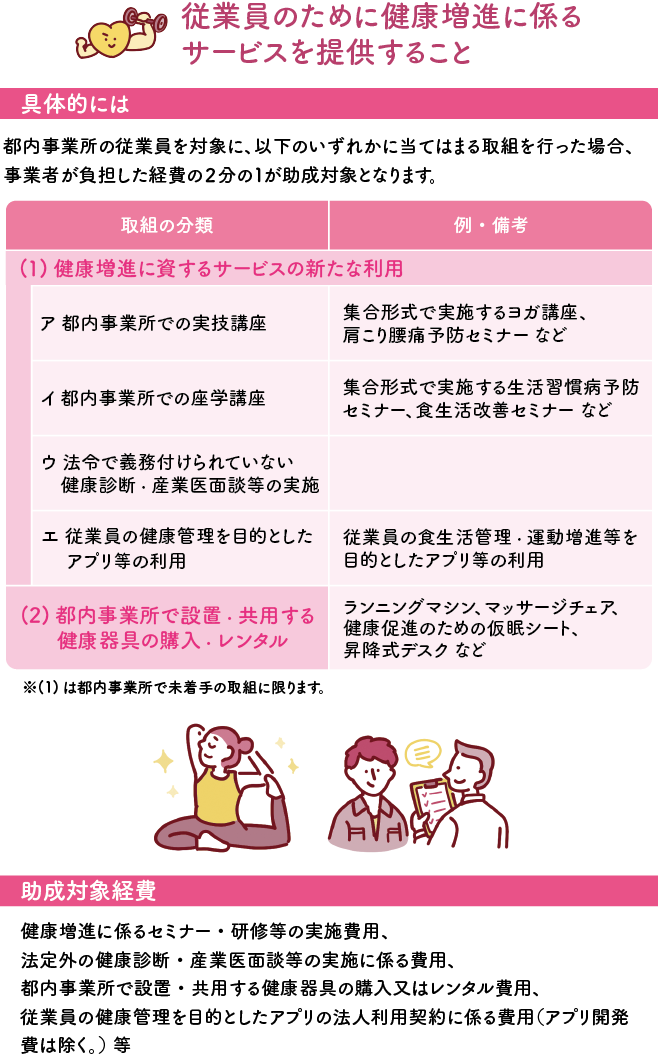 従業員のために健康増進に係るサービスを提供すること