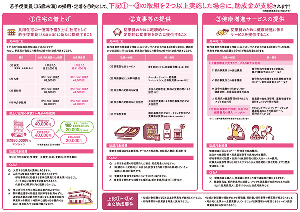 パンフレット中面